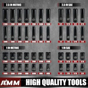 Mechanics Tools